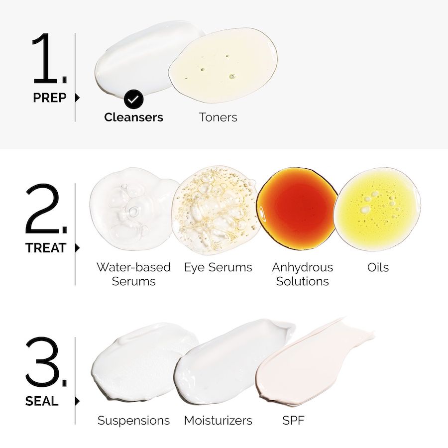The Ordinary Squalane Cleanser