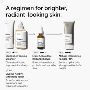 The Ordinary Multi-Antioxidant Radiance Serum